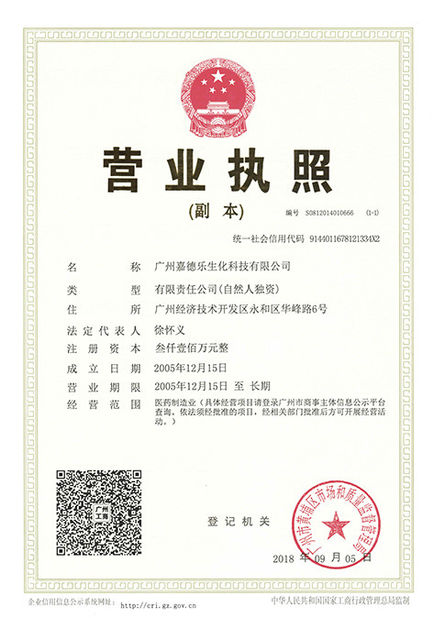 China Guangzhou CARDLO Biotechnology Co.,Ltd. certificaten